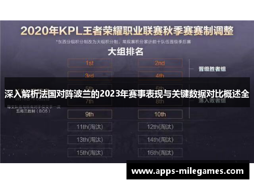 深入解析法国对阵波兰的2023年赛事表现与关键数据对比概述全