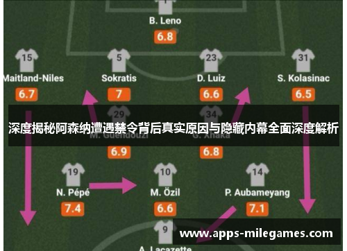 深度揭秘阿森纳遭遇禁令背后真实原因与隐藏内幕全面深度解析